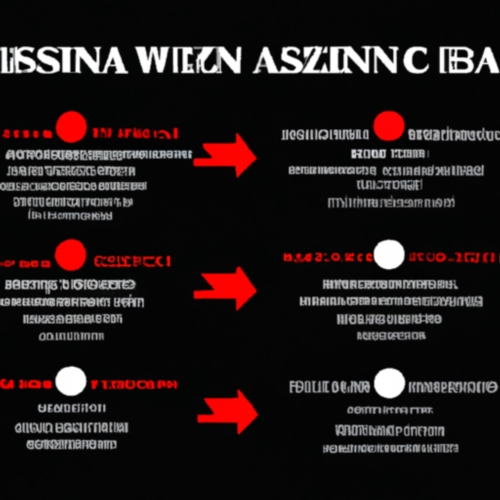 Анализ бренда Weiss Casino: сильные и слабые стороны