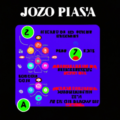 Как играть в 21 очко в карты 36: правила для двоих от Jozz Casino
